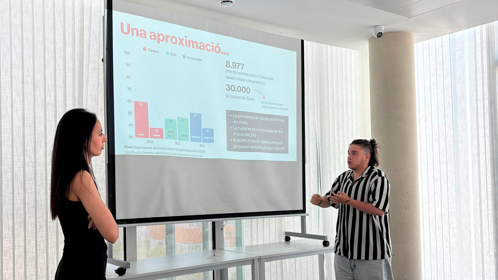 L'equip dinamitzador del projecte‘Entre Joves’ fa una xerrada de sensibilització a alumnat d'Integració Social i Educació Infantil.